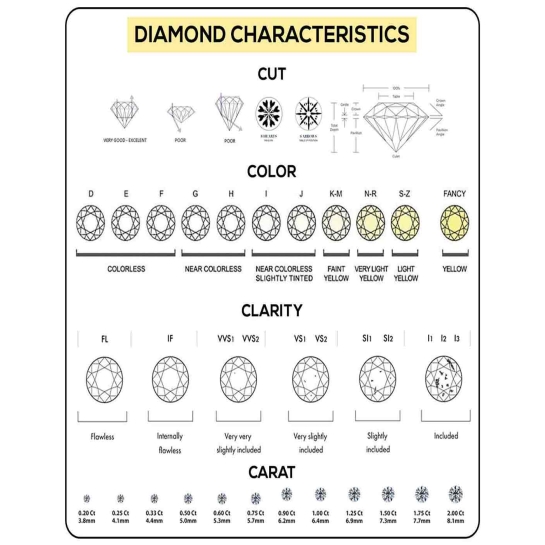 Nurten Diamond Ring
