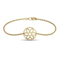 Niharika Gold Bracelet Niharika Gold Bracelet