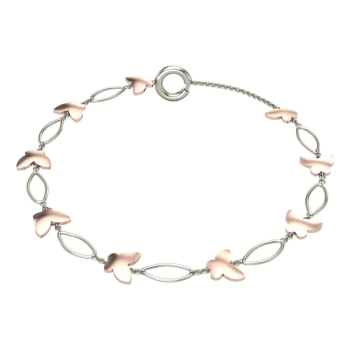 Butterfly Flexible 2&hellip;